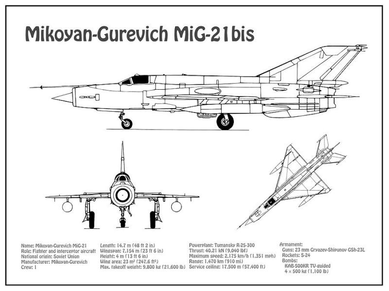 4-mig-21-bis-airplane-blueprint-drawing-plans-outline-for-mikoyan-gurevich-mig-21-fishbed-fighter-jose-elias-sofia-pereira