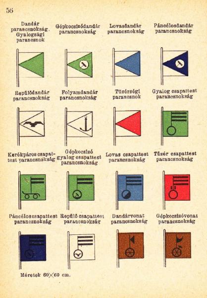 zászlók = Alapkiképzés 1939
